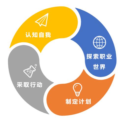 走进西交英澳,让孩子成为更好的自己